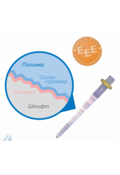 Штифты стекловолокон. ДТ Лайт СЛ № 3, (DT LIGHT SL), 6 шт., VDW